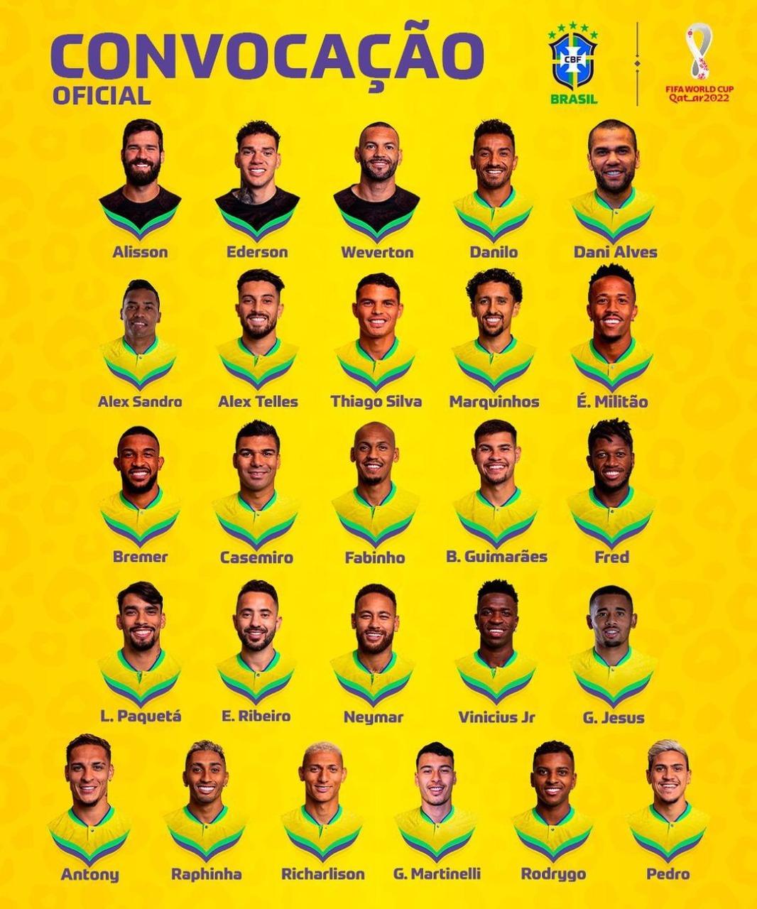 Quais os jogadores que vão jogar na seleção brasileira?