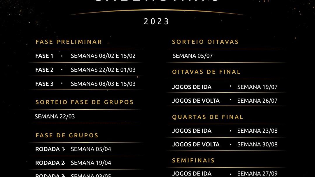 O calendário de jogos do Corinthians na fase de grupos da Libertadores 2023
