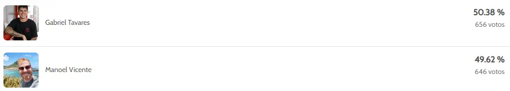 parcial enquete Casa de Vidro homem