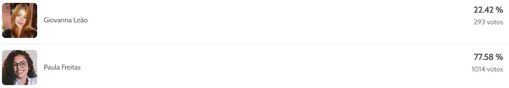 parcial enquete Casa de Vidro mulher