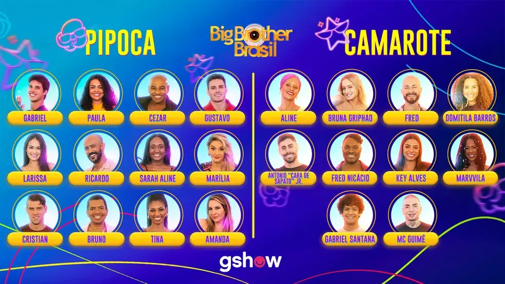 Participantes BBB 23