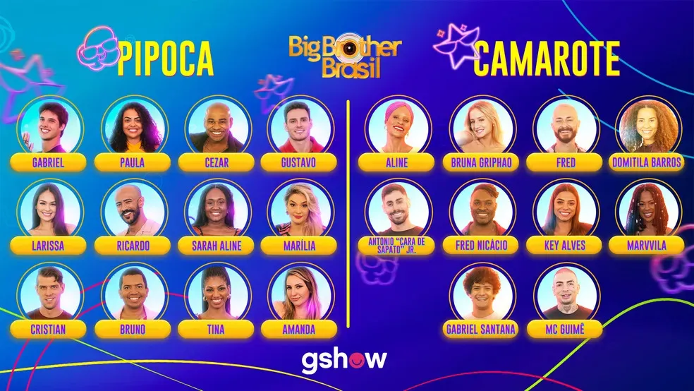 Os 22 participantes do Big Brother Brasil 23