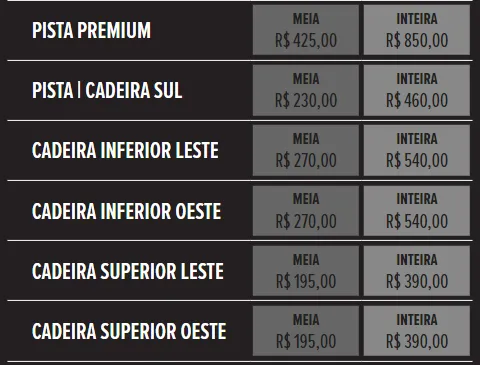 Valores dos ingressos para o show do RBD no Rio de Janeiro