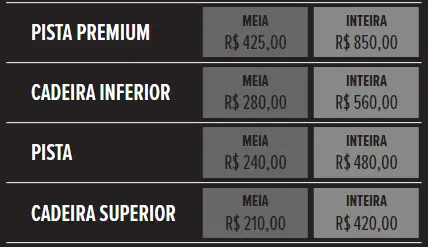 Ingressos do show do RBD em São Paulo