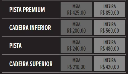 Ingressos do show do RBD em São Paulo
