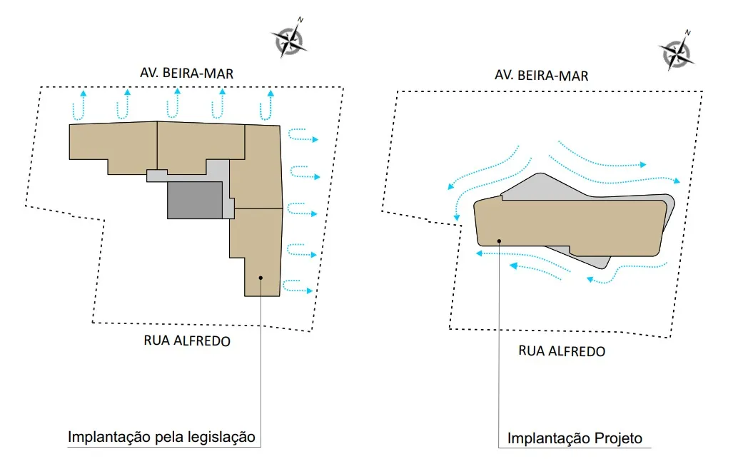 Imagem que consta no projeto apresentado à Prefeitura com a ilustração dos efeitos da mudança nos parâmetros urbanísticos