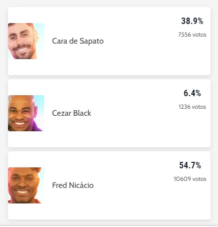 Com o resultado, Sapato e Black devem se salvar
