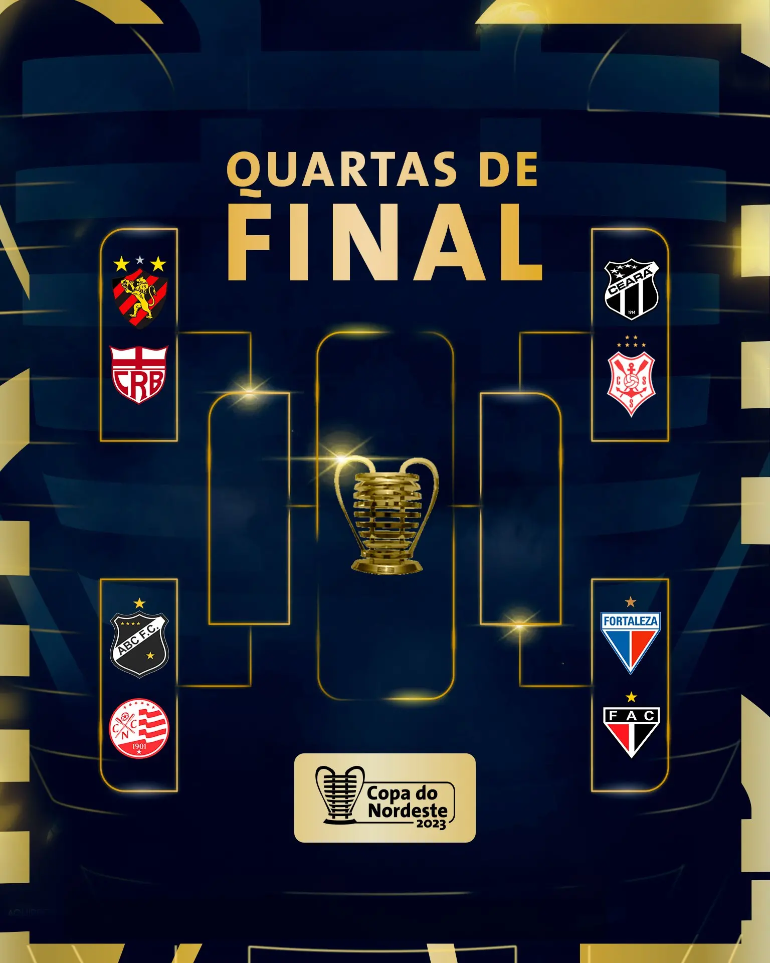 Tabela da Copa do Nordeste