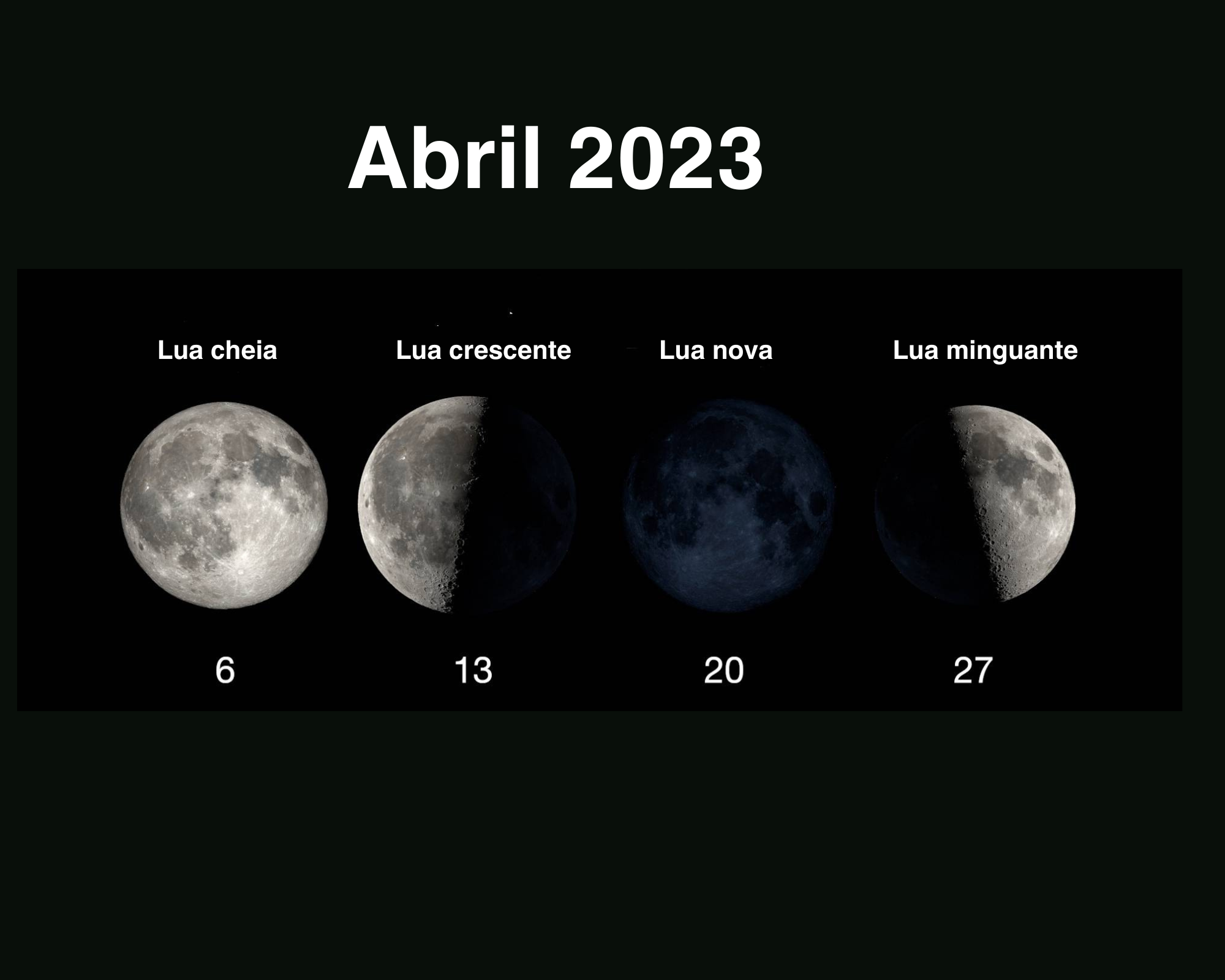 fases da lua no mês de abril de 2023