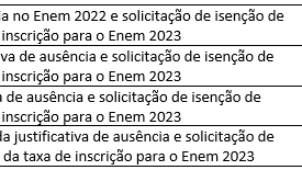 Resultados dos pedidos de isenção da taxa do Enem 2023 estão
