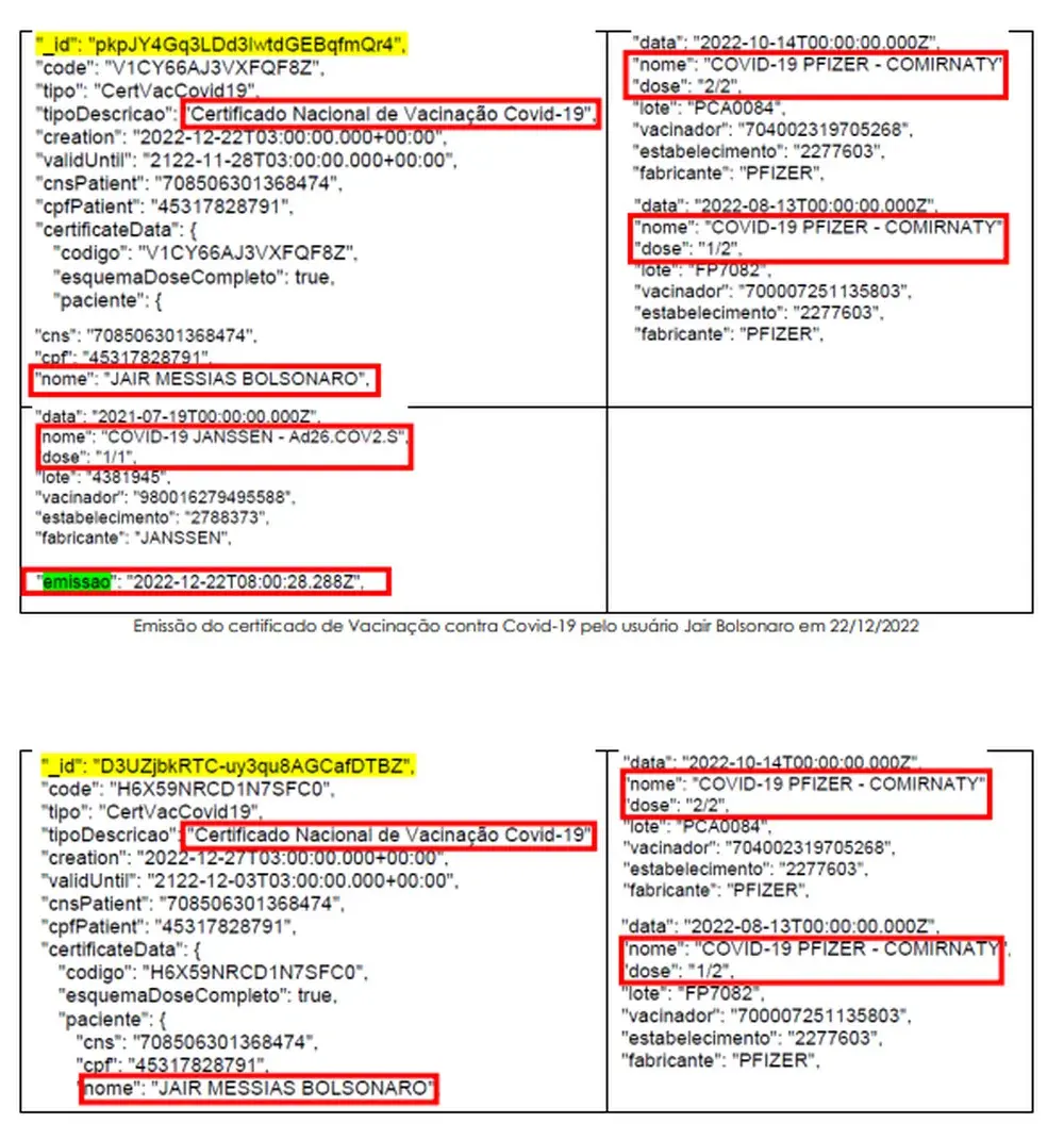 Certificado de vacinação contra Covid-19 de Bolsonaro
