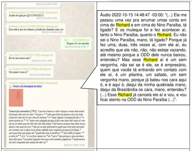 Volante Richard Coelho teria causado discussão entre apostadores; Entenda