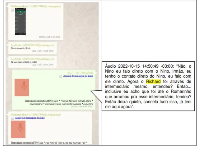 Volante Richard Coelho teria causado discussão entre apostadores; Entenda