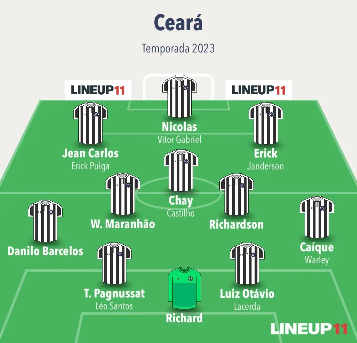 Algumas opções de Barroca