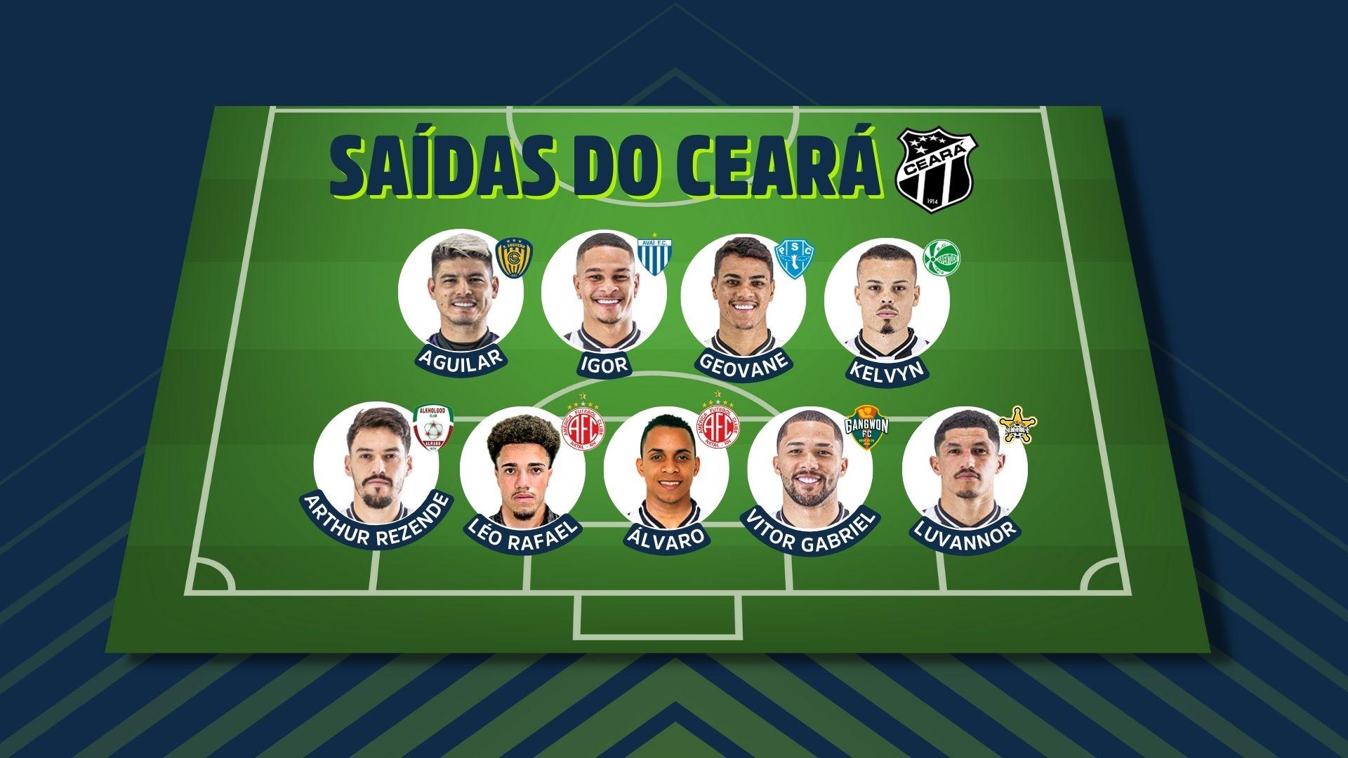 jogadores do Ceará