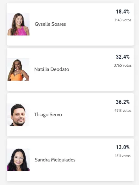 enquete de a grande conquista