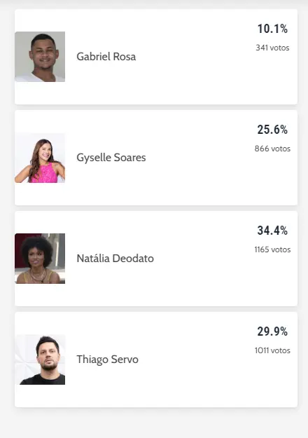 enquete da final de a grande conquista