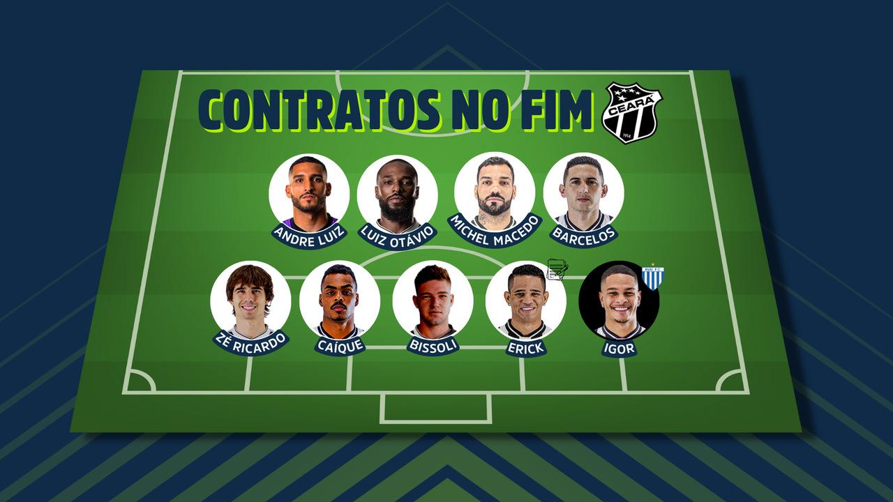 Jogadores sem contrato