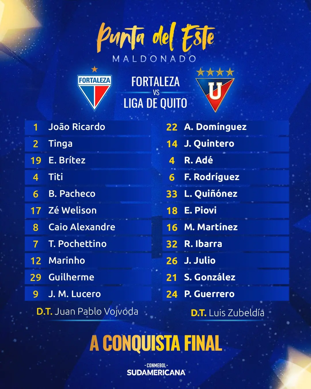 Escalações de Fortaleza e LDU