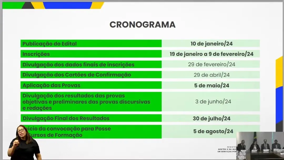 cronograma Concurso Nacional Unificado