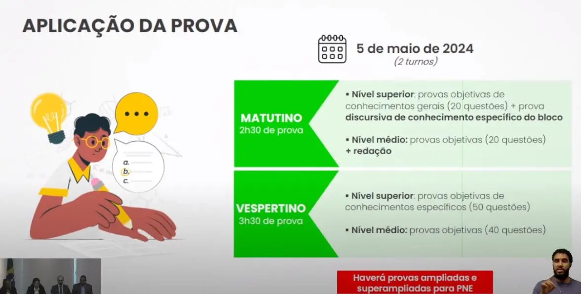 aplicação de prova do Concurso Nacional Unificado