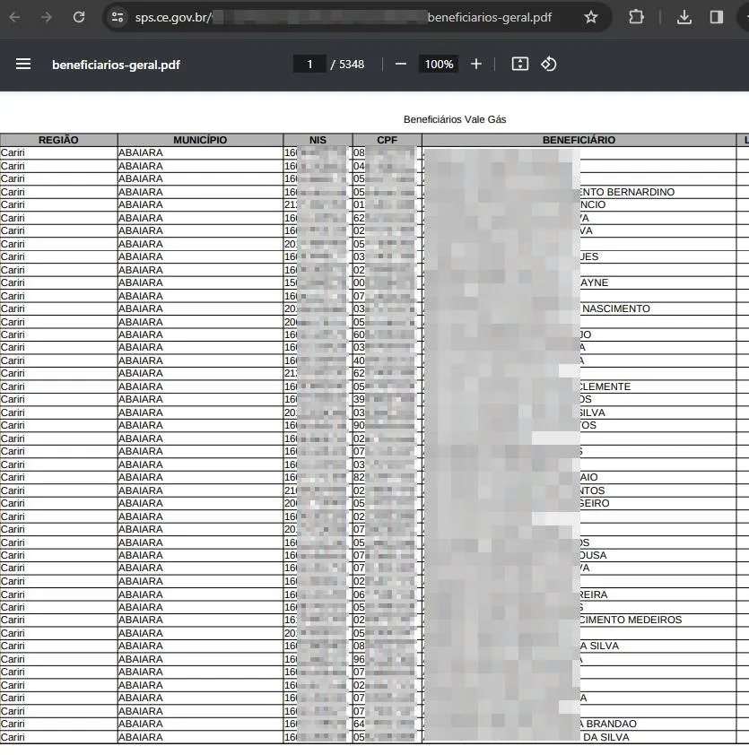 Lista da Secretaria da Proteção Social (SPS) do Ceará expõe dados pessoais de cidadãos