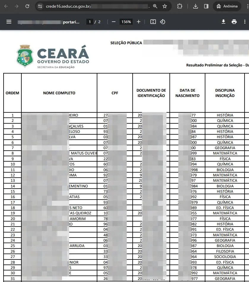 Lista da Seduc expõe dados pessoais de cearenses