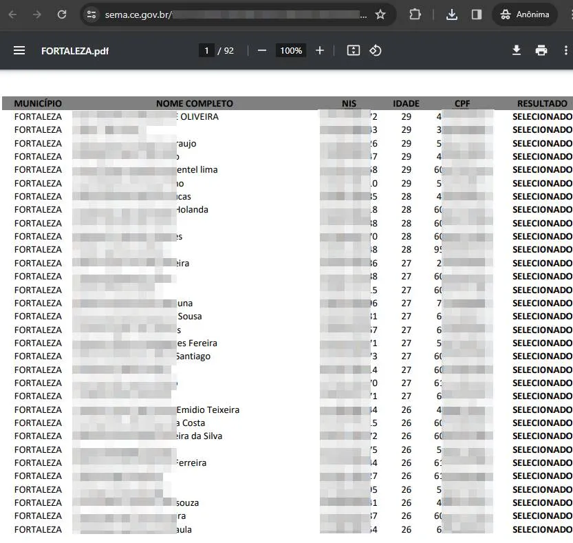 Em lista que pode ser acessada pela internet, a Secretaria do Meio Ambiente e Mudança do Clima (Sema) do Ceará divulga nome completo, CPF e número de identificação social (NIS) de cearenses
