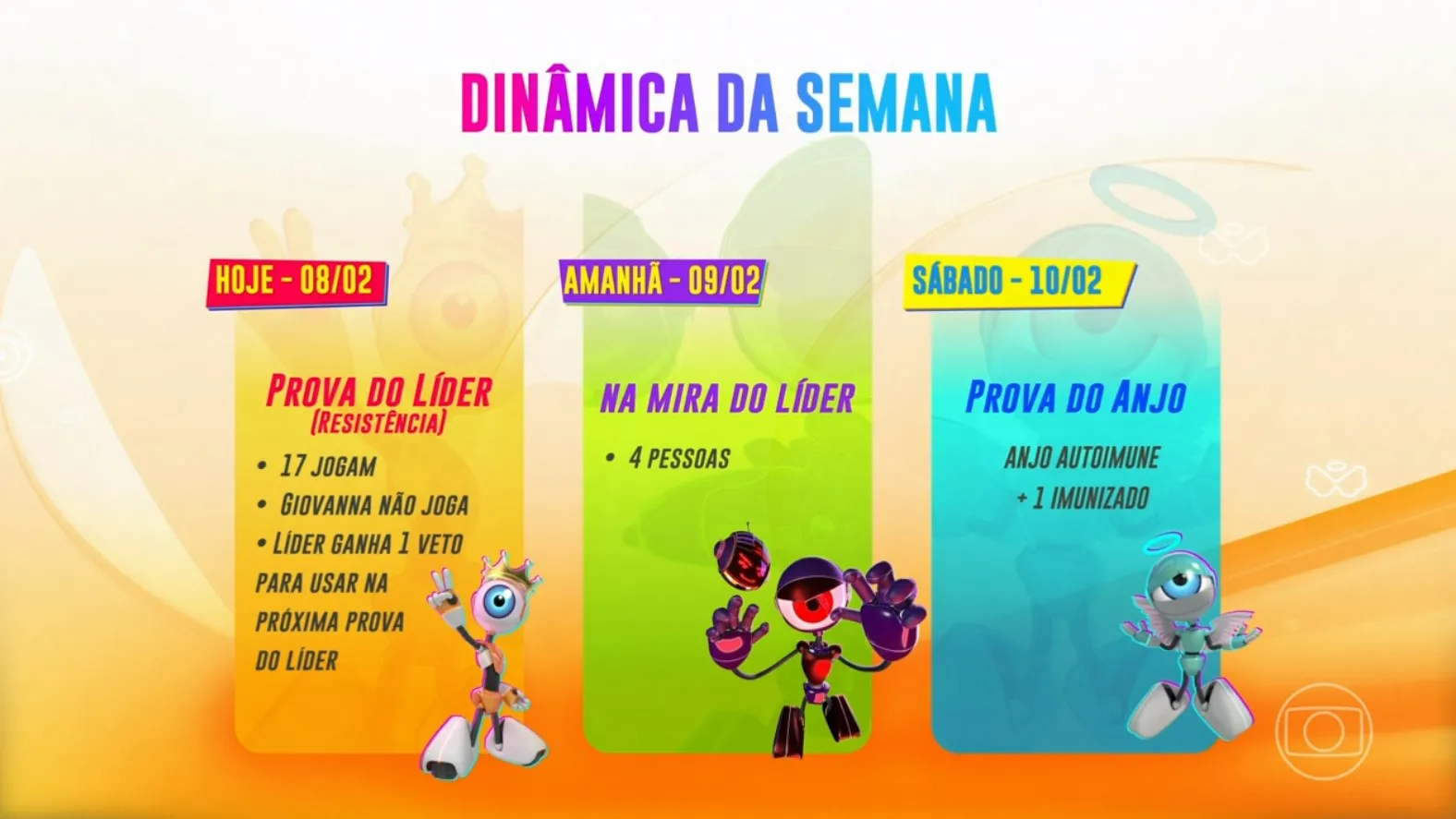 Prova do Líder dessa semana é de resistência