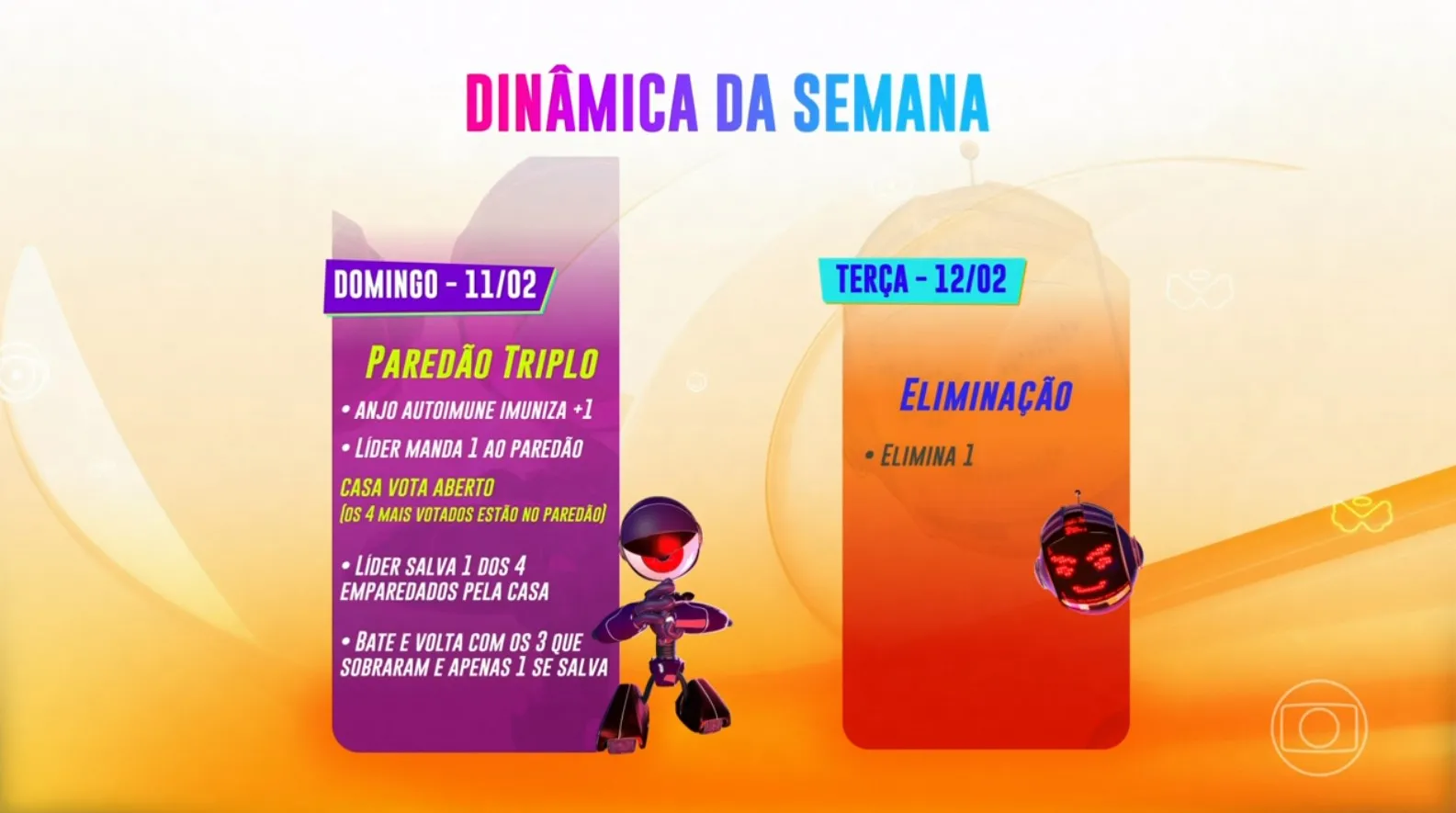 Três pessoas irão disputar o paredão