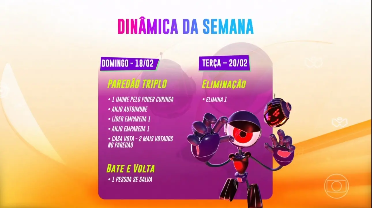 Três pessoas irão disputar o paredão