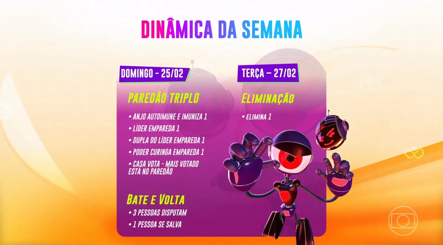 Cronograma do paredão