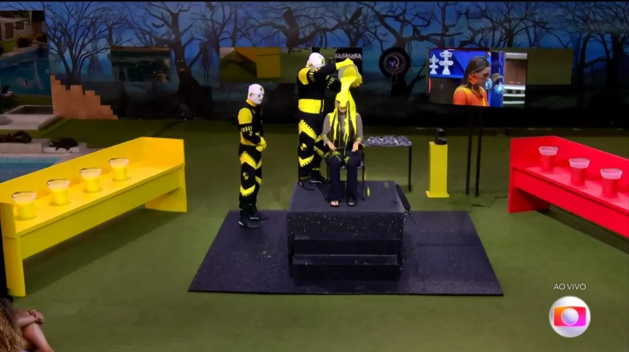 Nas categorias “Despreza” e “Fora do Jogo” os indicados recebem tinta amarela e vermelha, respectivamente