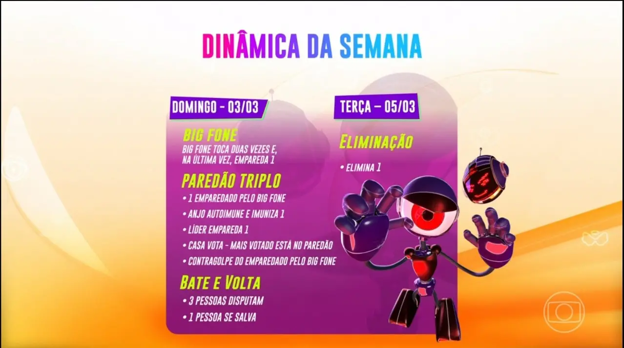 Paredão da semana será triplo