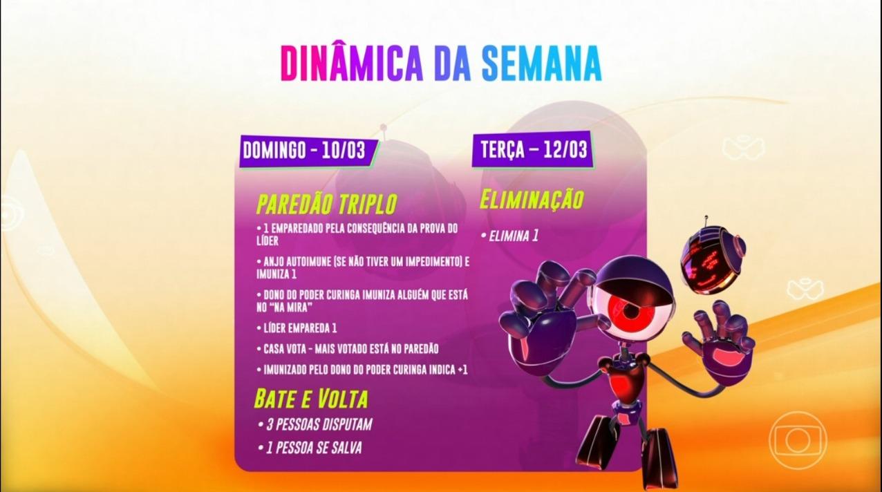 Paredão desta semana será triplo