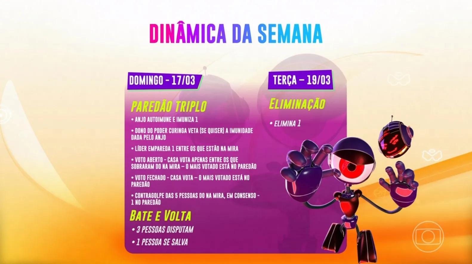 Paredão desta semana será triplo