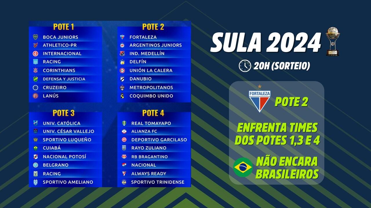 Fortaleza na Copa SulAmericana de 2024 veja possíveis🧑 Descubra o