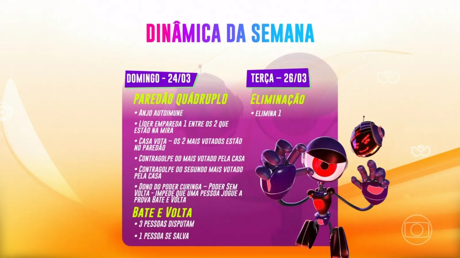 Paredão desta semana será quadruplo