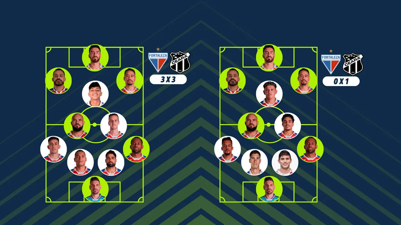 Imagem da escalação do Fortaleza no Clássico-Rei