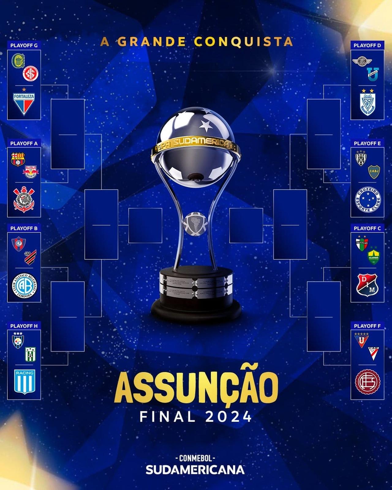 Chaveamento da Copa Sul-Americana de 2024
