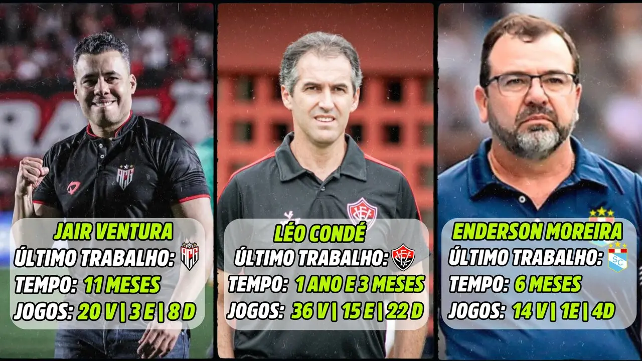 Montagem com fotos de três técnicos