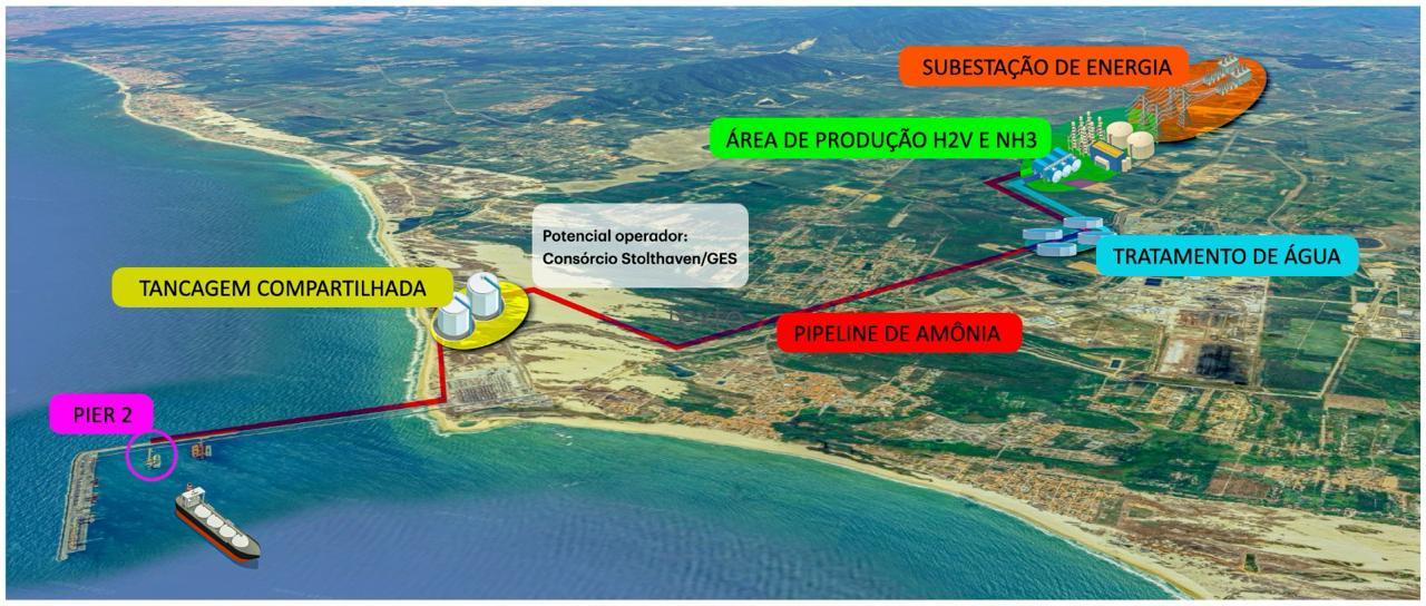 mapa do hub de hidrogênio verde no Porto do Pecém