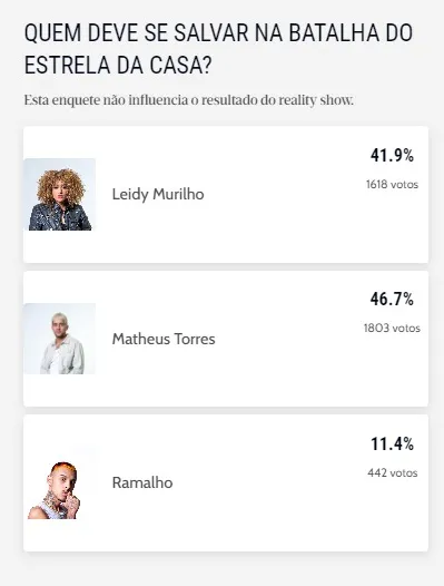 Ramalho deve deixar o reality show nesta terça-feira (10)