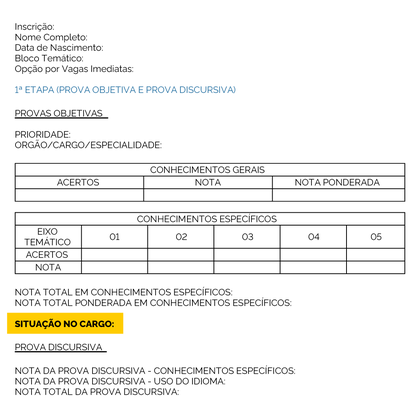 Resultado CNU nível superior