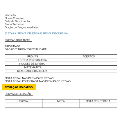 cnu resultados