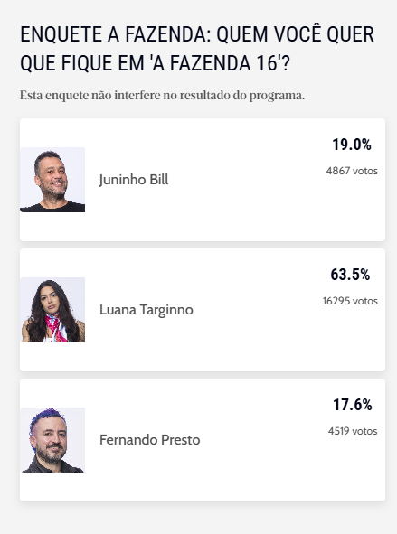 Enquete da roça de a fazenda com Juninho, Luana e Fernando