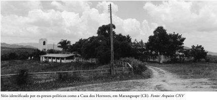 Casa dos Horrores