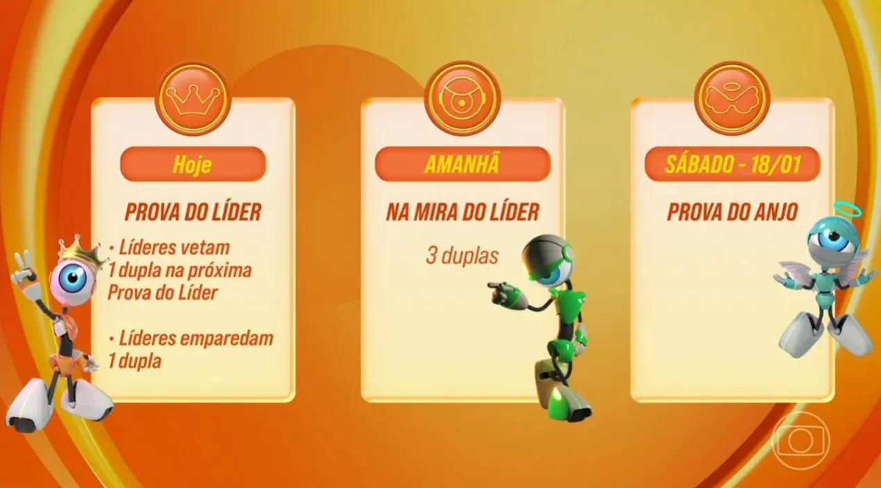 Prova do Líder deu início à formação do primeiro paredão do BBB 25