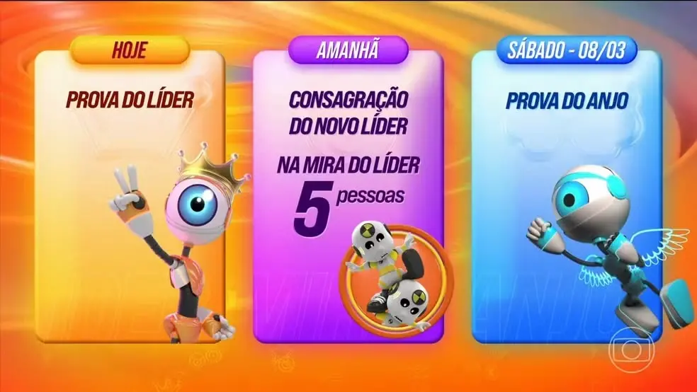 cronograma da semana BBB