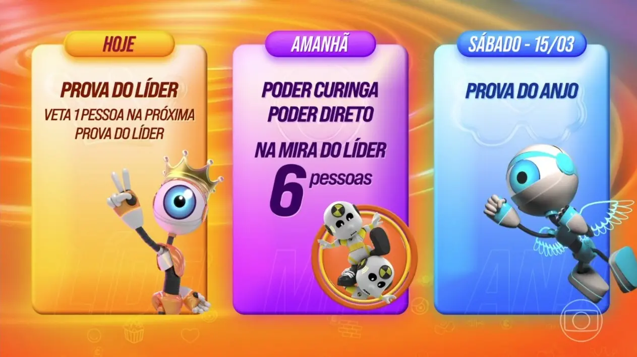 Captura de dela da primeira parte de cronograma da semana do BBB 25, com prova do líder, poder curinga, e prova do anjo